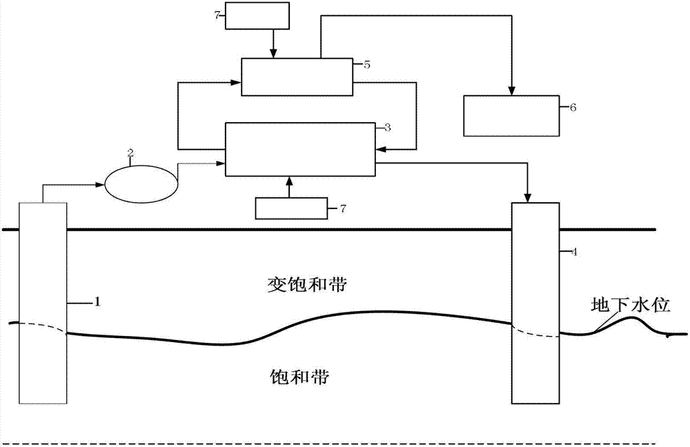 Ectopic pump circular processing system and method for reactive additives of tea saponin