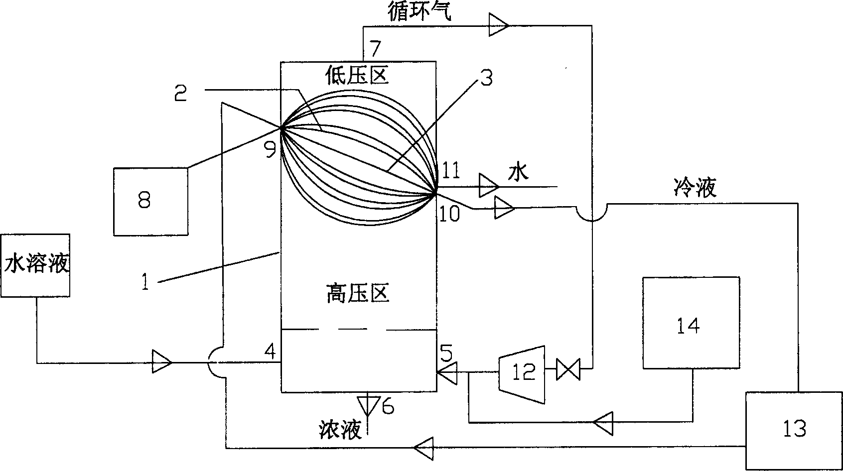 Method and apparatus of processing aqueous solution by hydrate method