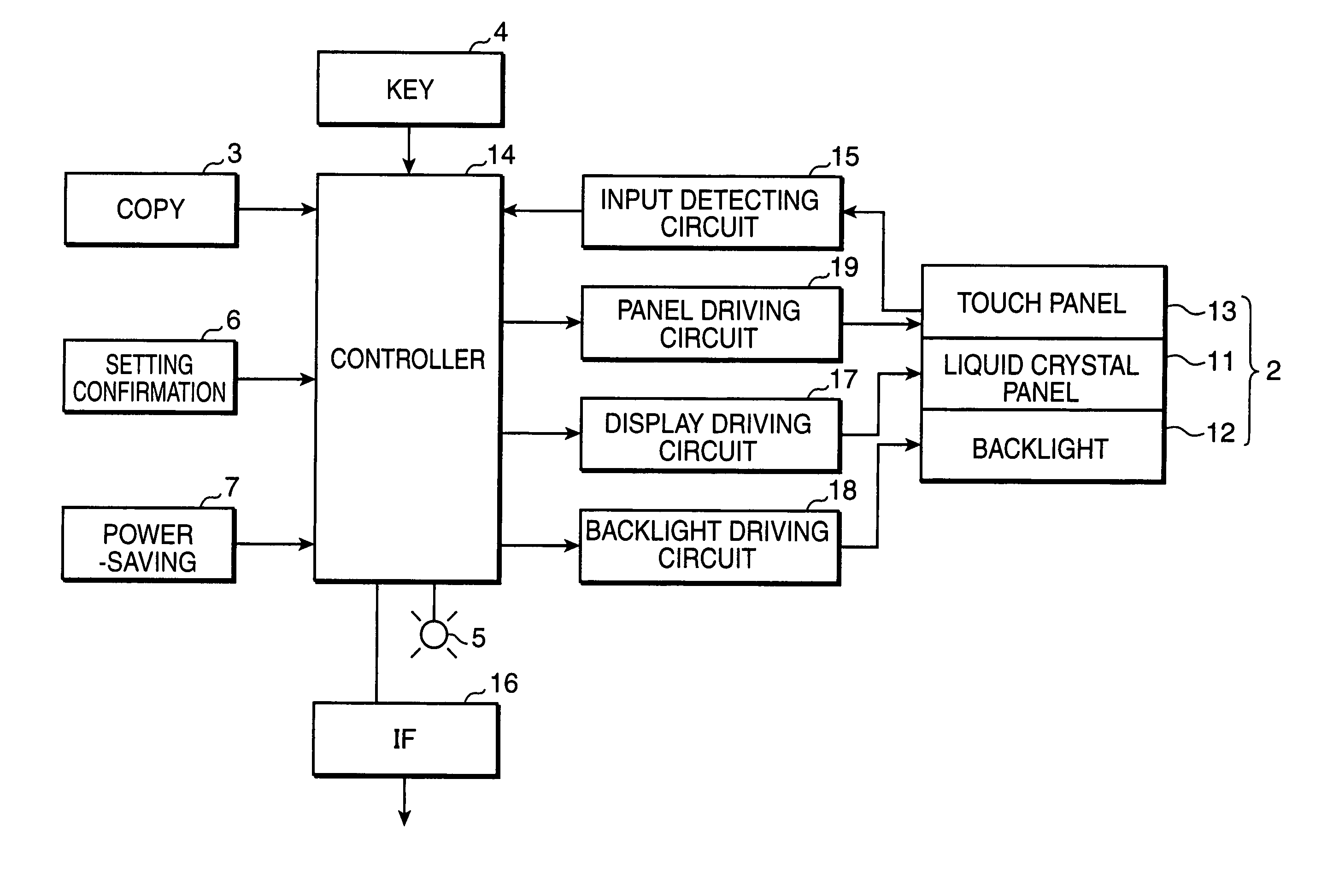 Display device and image forming apparatus with same