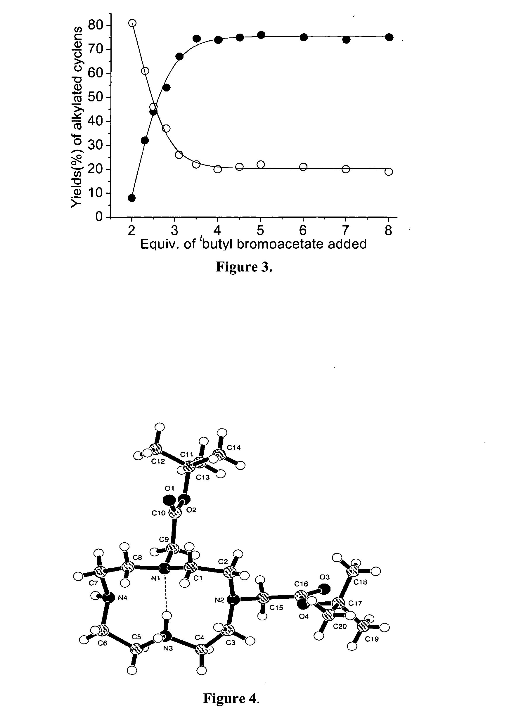 Synthesis of tris N-alkylated 1,4,7,10-tetraazacyclododecanes