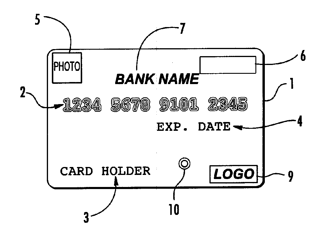 One-time password credit/debit card