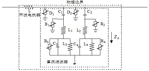 Method for identifying DC transmission line area inside/outside failure in simulation after test