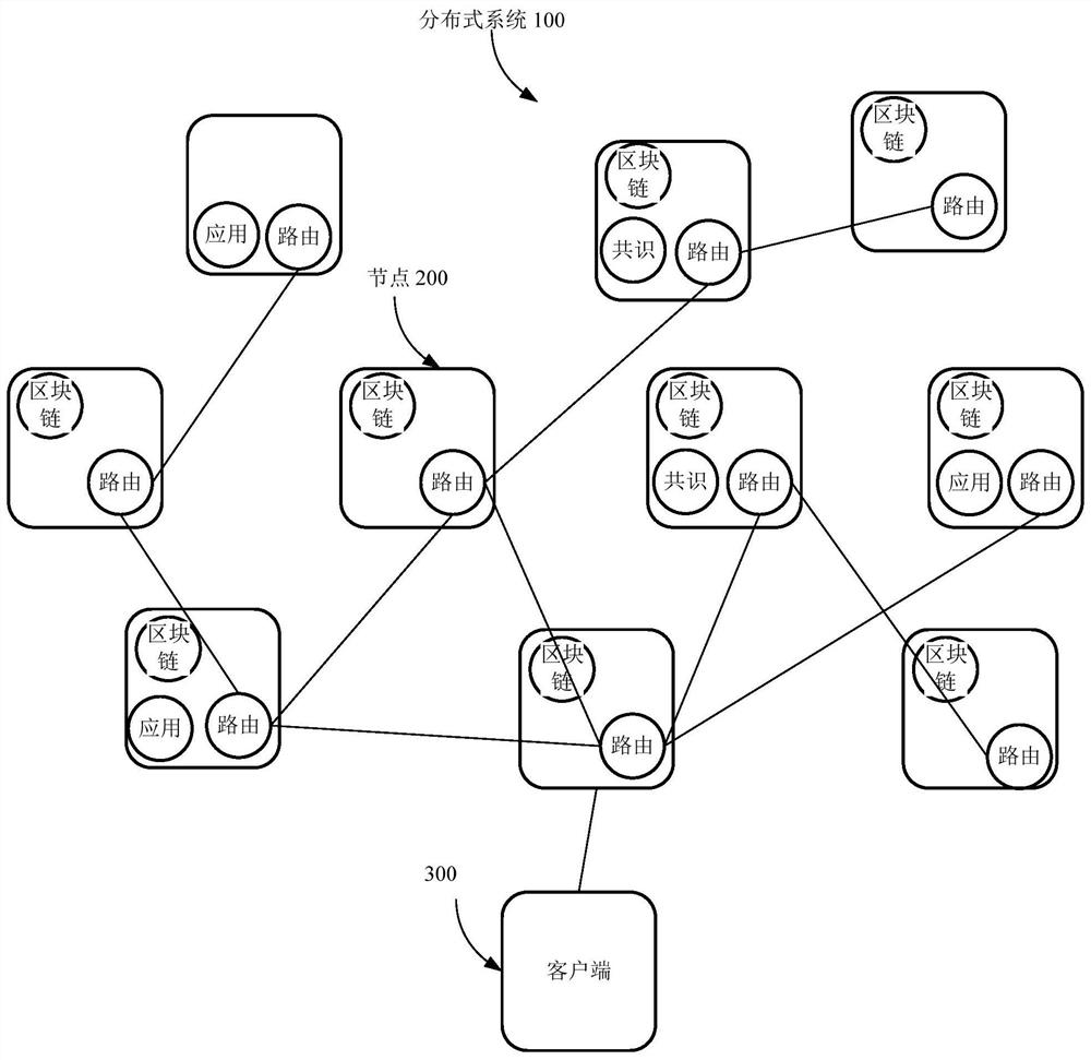 Application opening method and device, terminal and storage medium