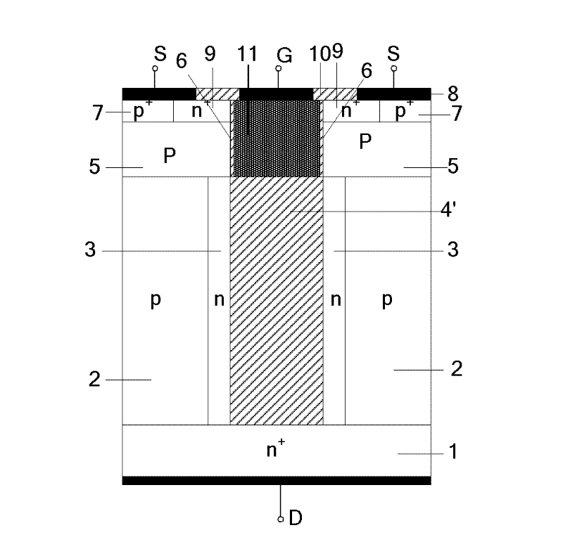 Method for manufacturing groove type longitudinal semiconductor device