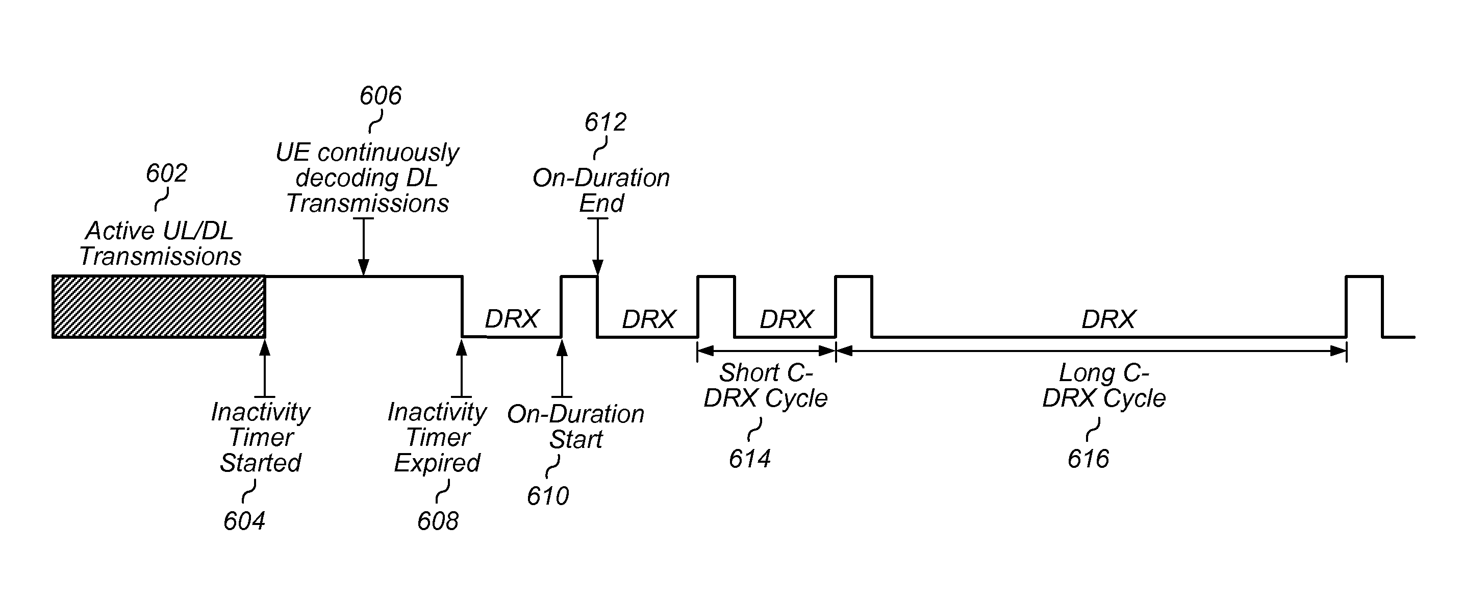 Reducing Power Consumption in Voice over LTE Terminals using Semi Persistent Scheduling in Connected Discontinuous Reception Mode