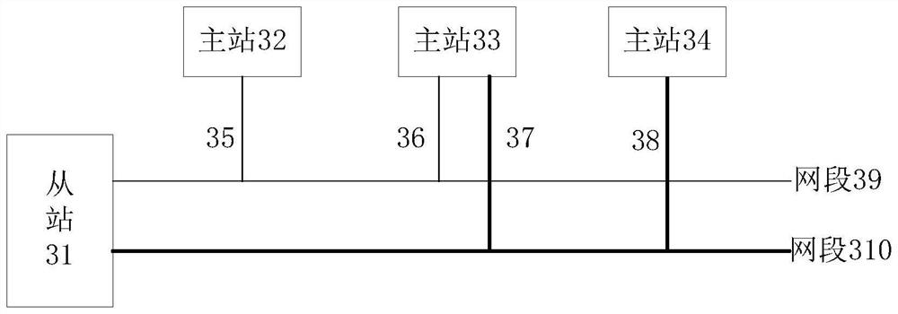 Data storage method and device, storage medium and processor