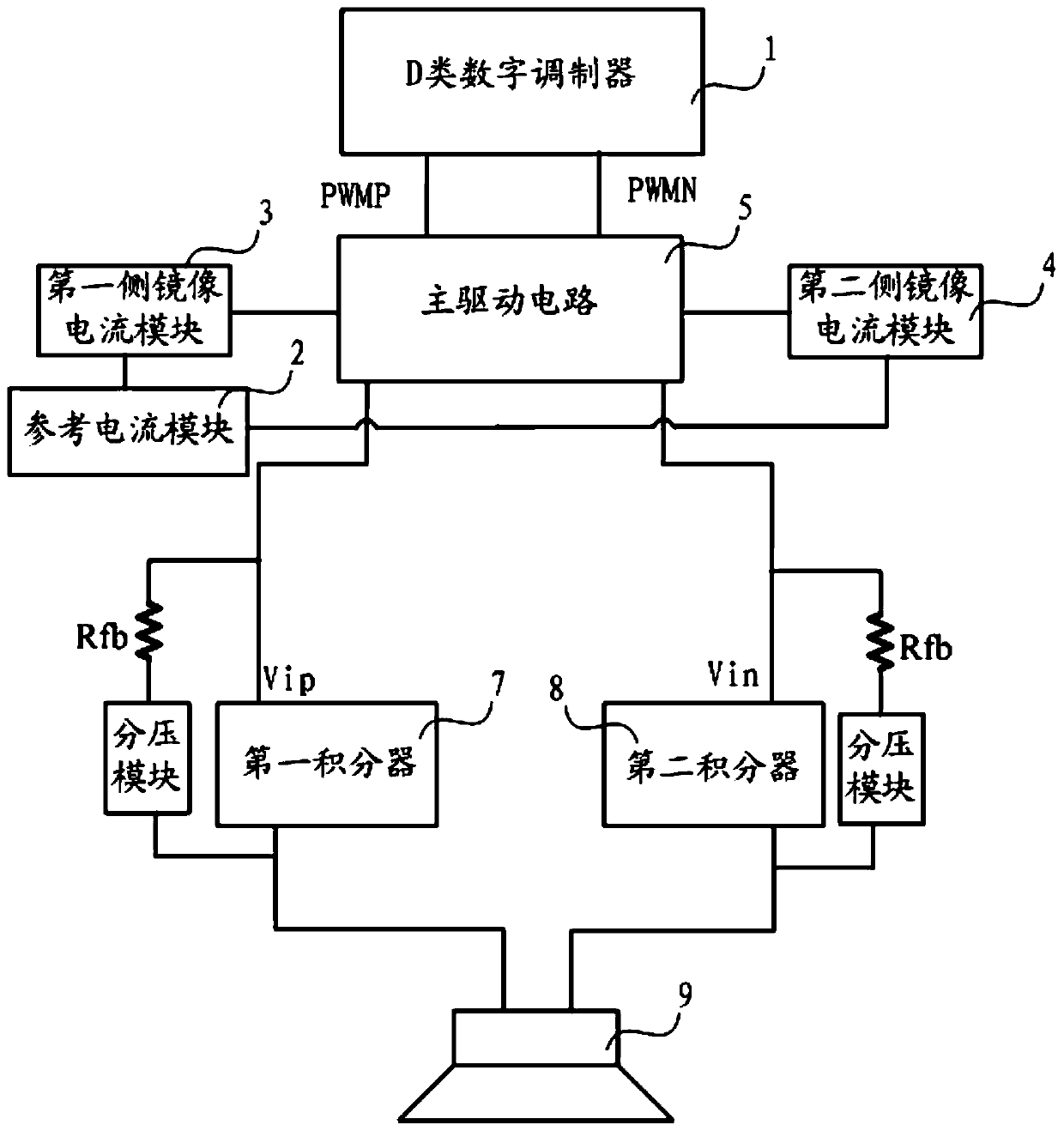 Digital audio power amplifier and electronic equipment