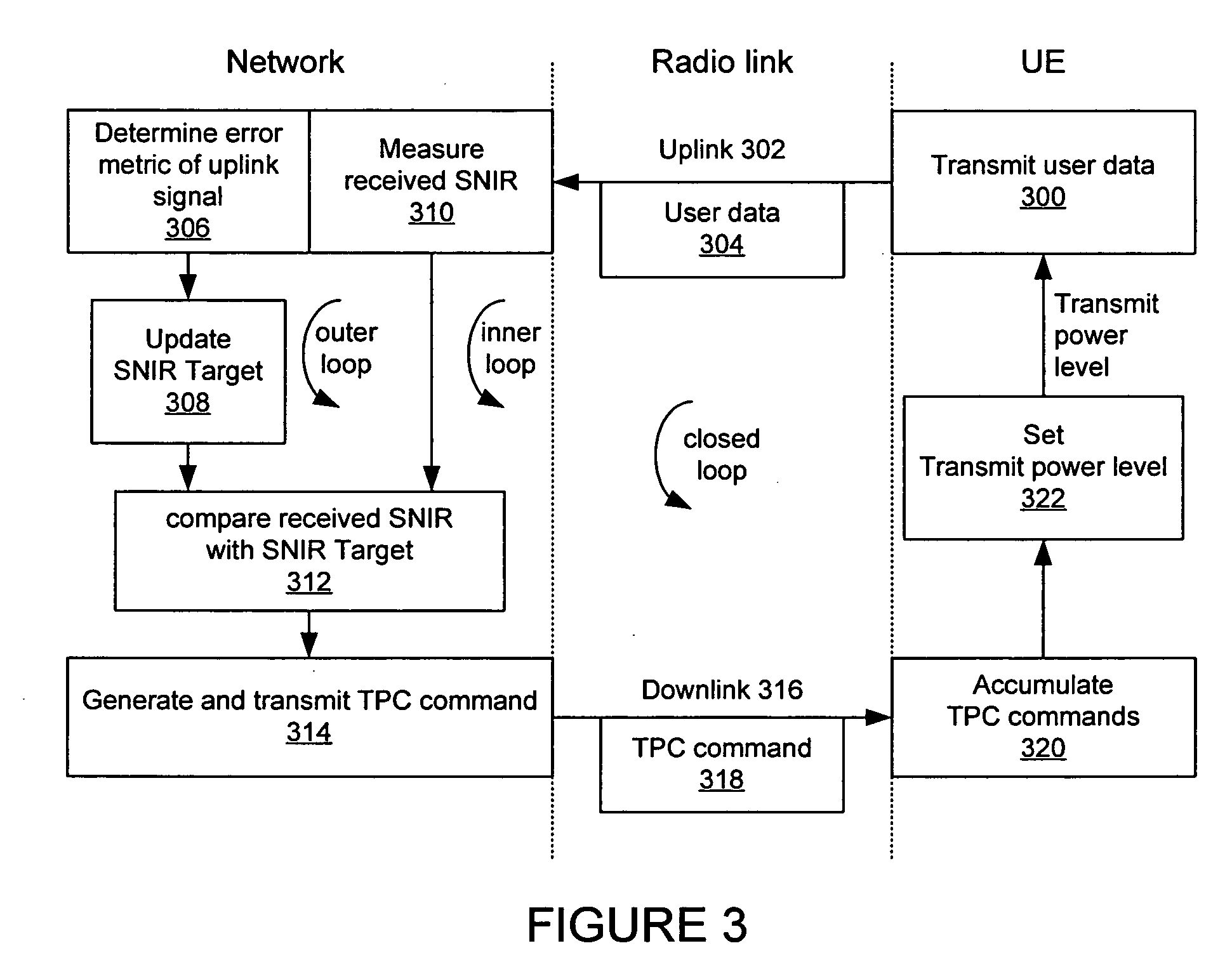 Power control in a wireless communication system
