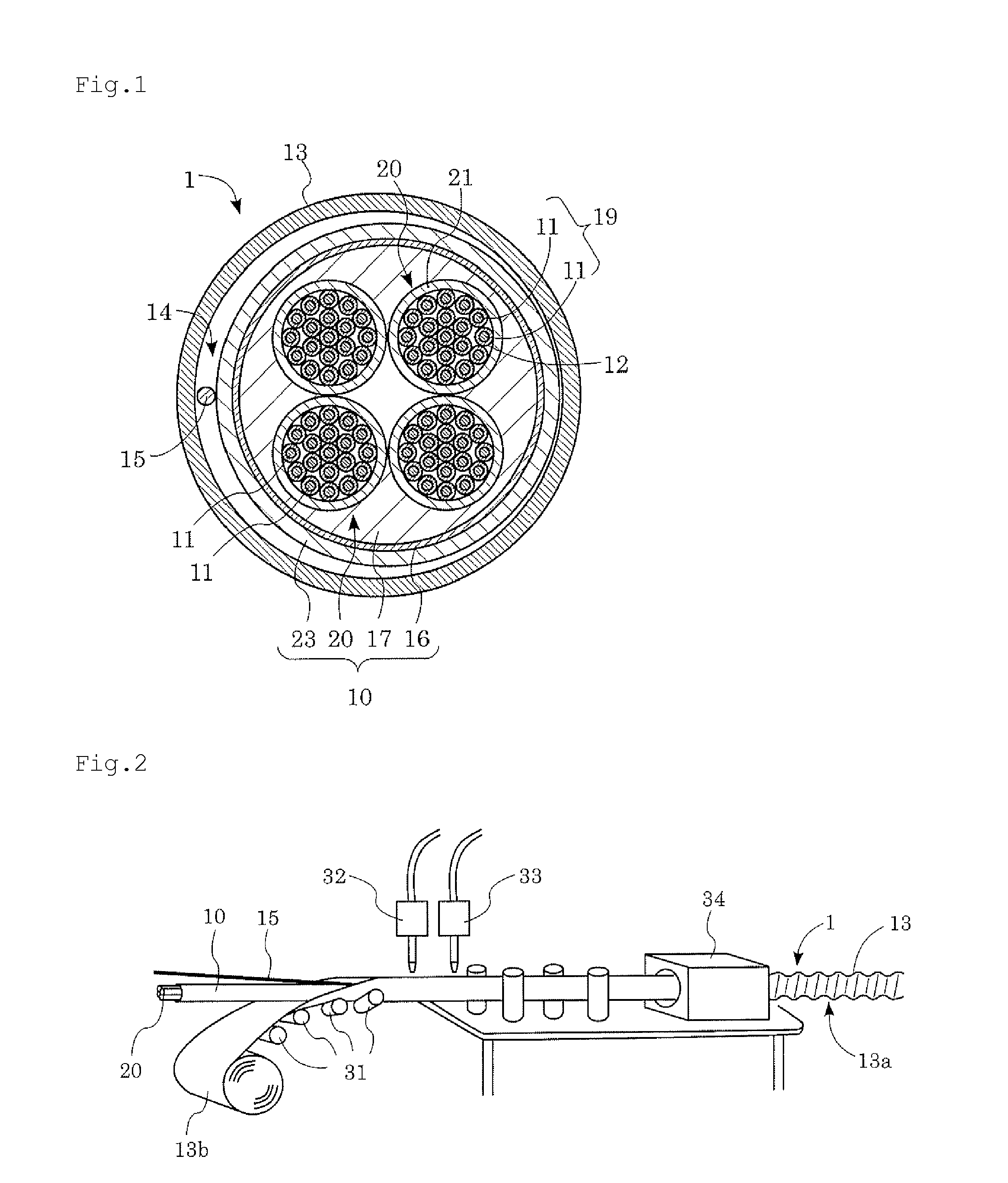 Power supply wire for high-frequency current