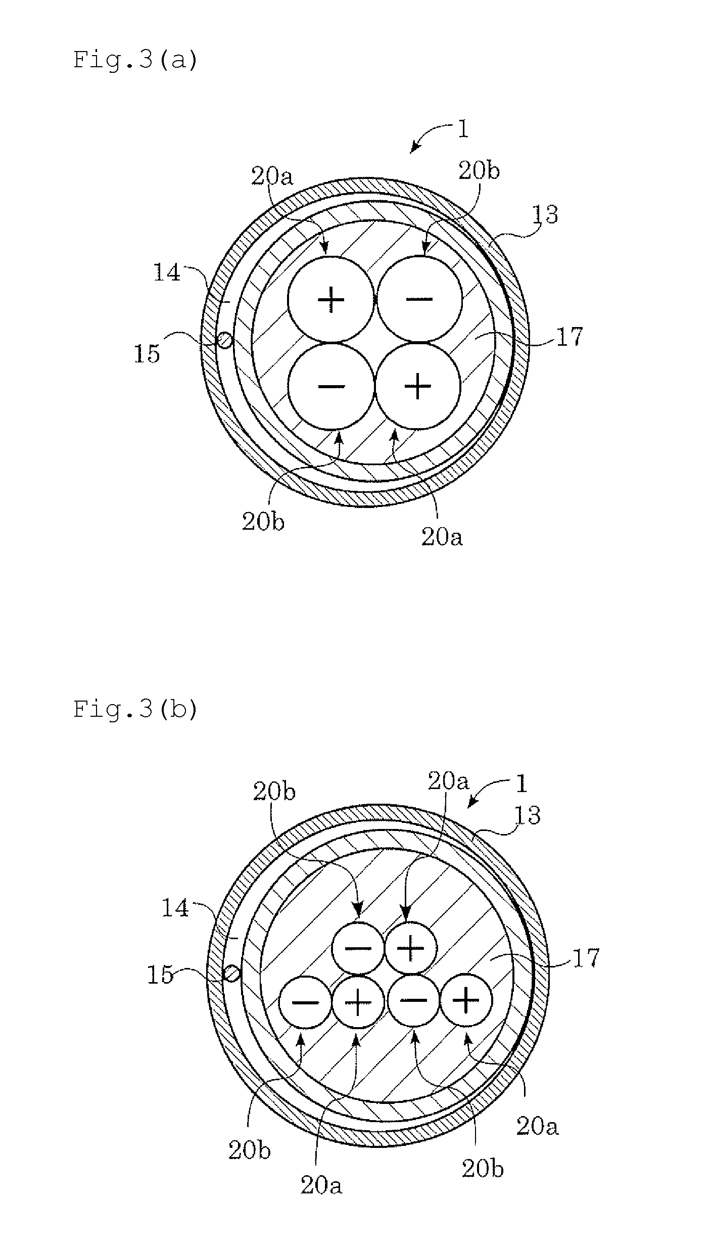 Power supply wire for high-frequency current
