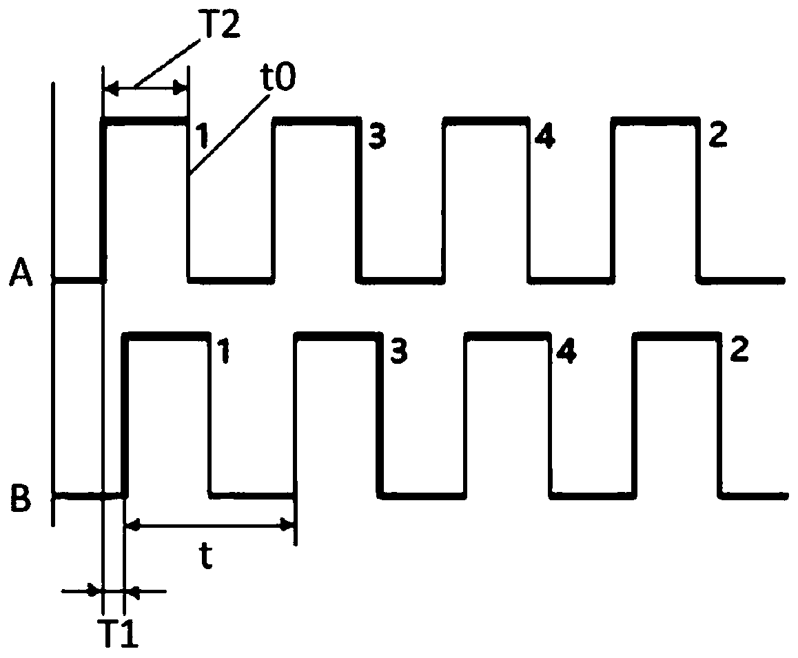 Ignition system for high-power methanol engine and ignition method