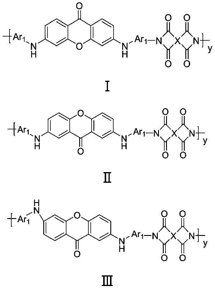 Polyimide for FOLED substrate and preparation method of polyimide