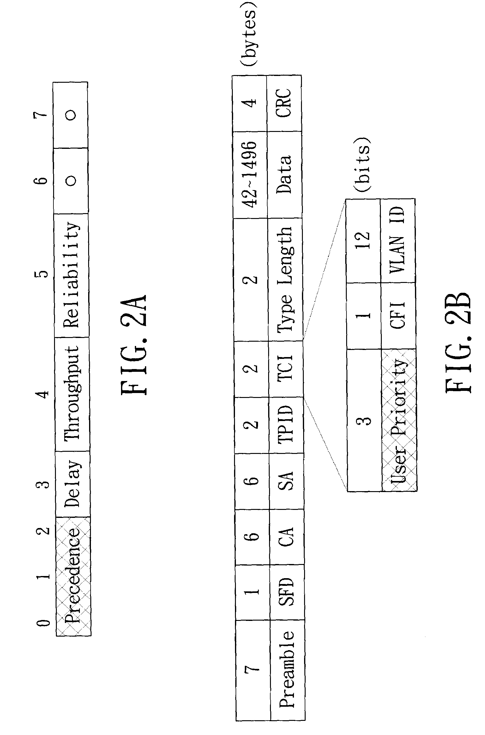 Method and system of auto-monitoring network ports