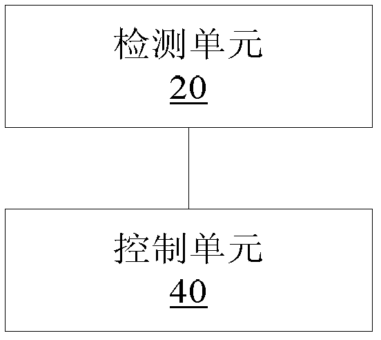 Control circuit for matched resistance of communication network