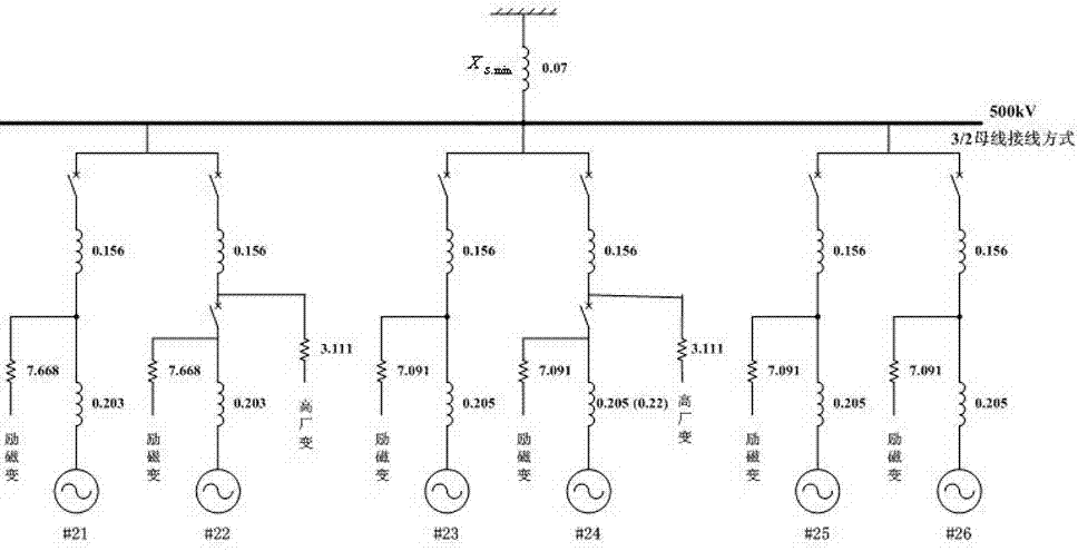 A method for automatic setting of relay protection setting value of generator-transformer unit
