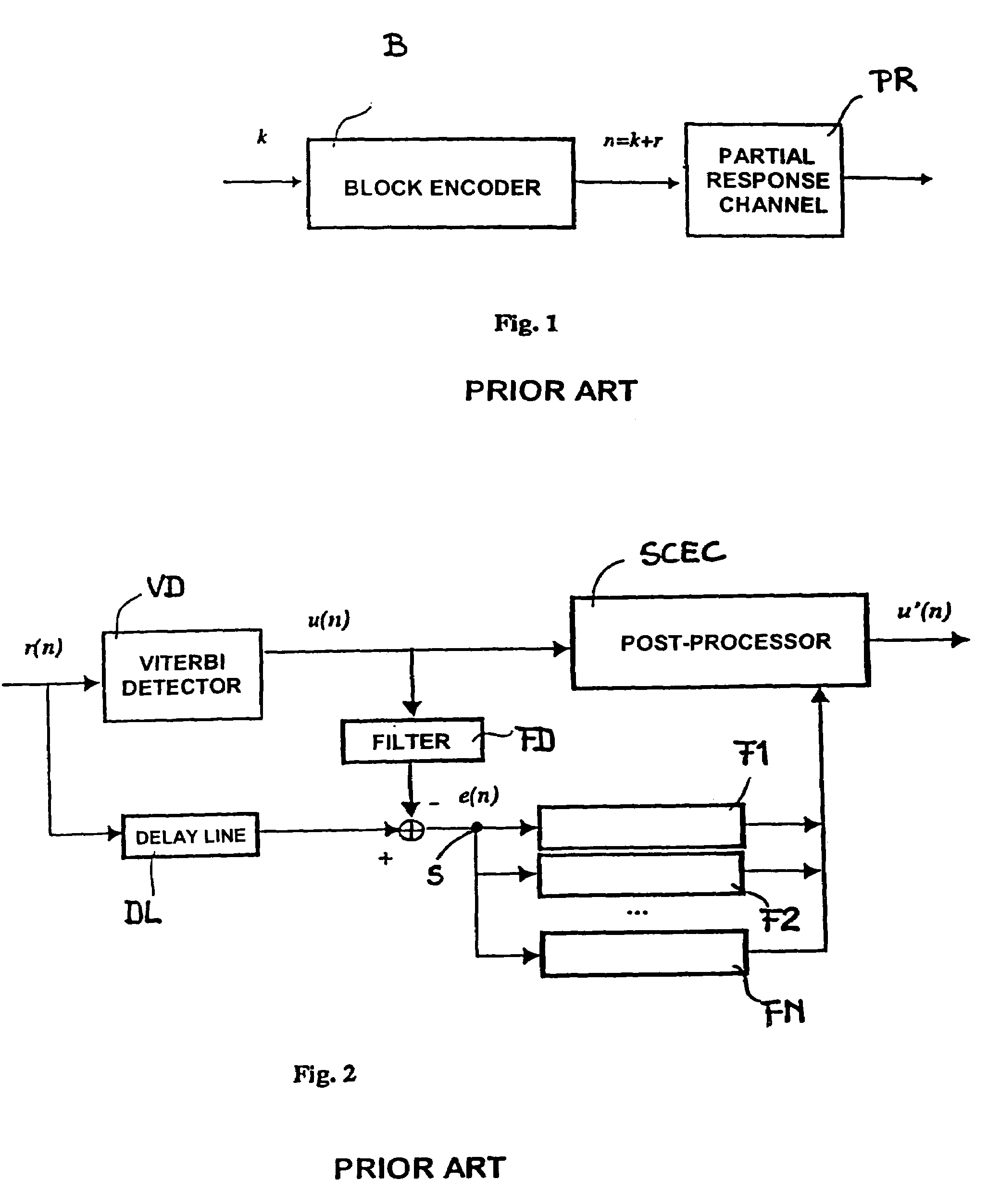 Process for decoding signals and system and computer program product therefore