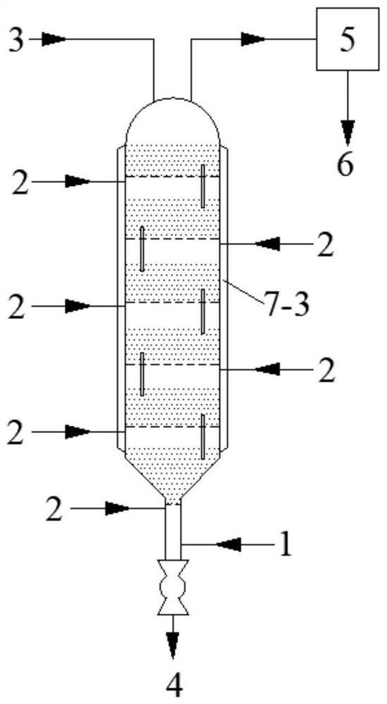 A fluidized bed reaction device and its application