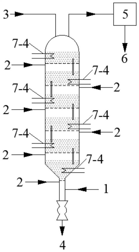 A fluidized bed reaction device and its application