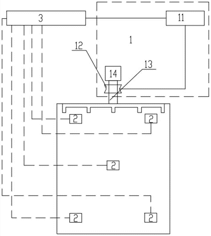 Rice leaf temperature difference control irrigation system