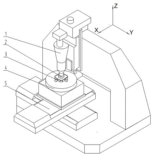 A method for mechanically processing complex nanostructures in the same scribing direction of an AFM probe