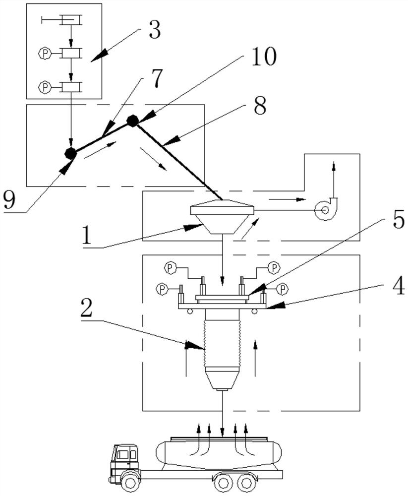 Pulverized coal ash unmanned operation loading method and system