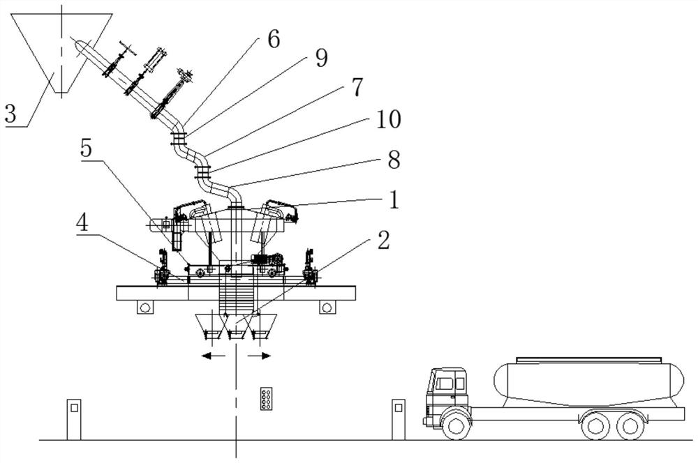 Pulverized coal ash unmanned operation loading method and system