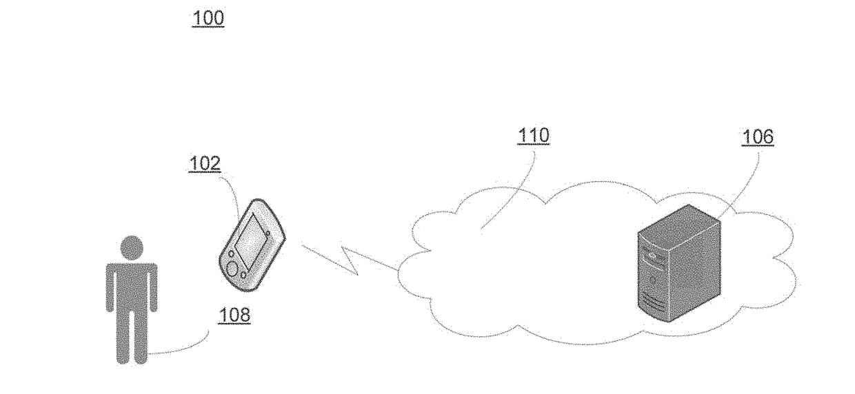 Mobile-phone ux design for multitasking with priority and layered structure