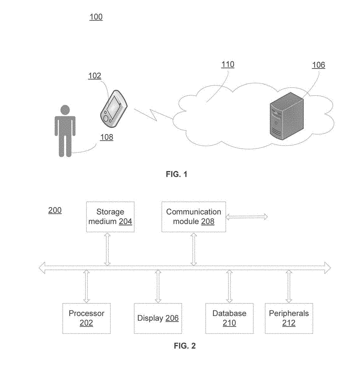 Mobile-phone ux design for multitasking with priority and layered structure