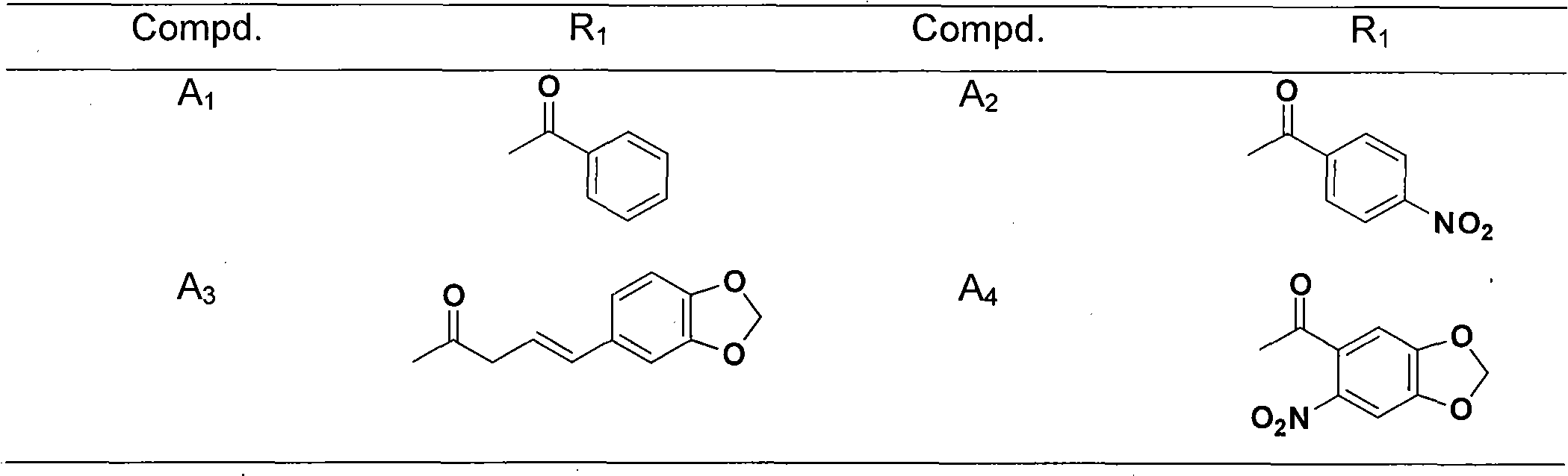 Applications of andrographolide derivatives in preparing anti-HIV medicines