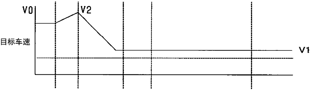 Vehicle control device