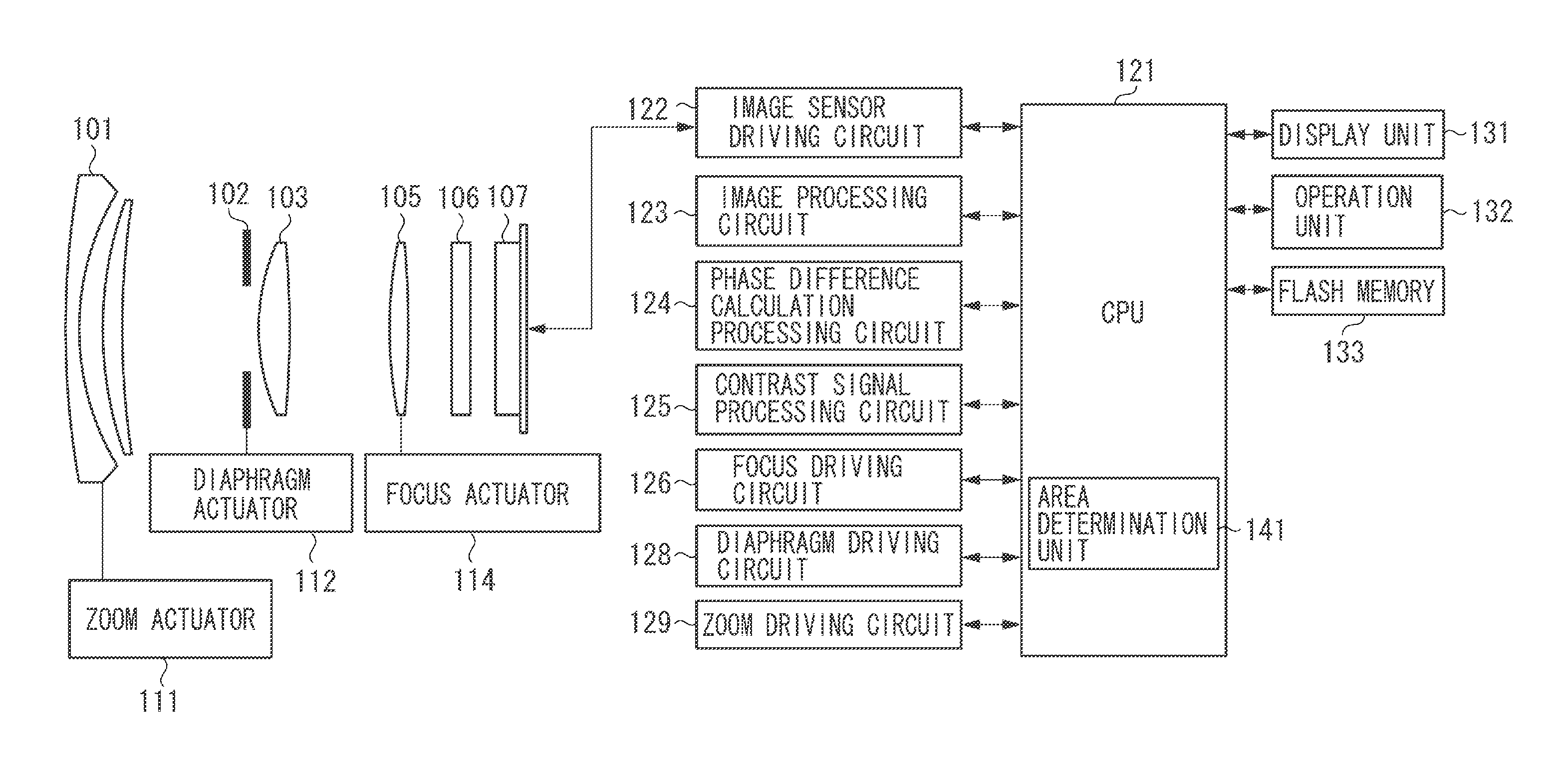 Image capture apparatus, image capture method and storage medium