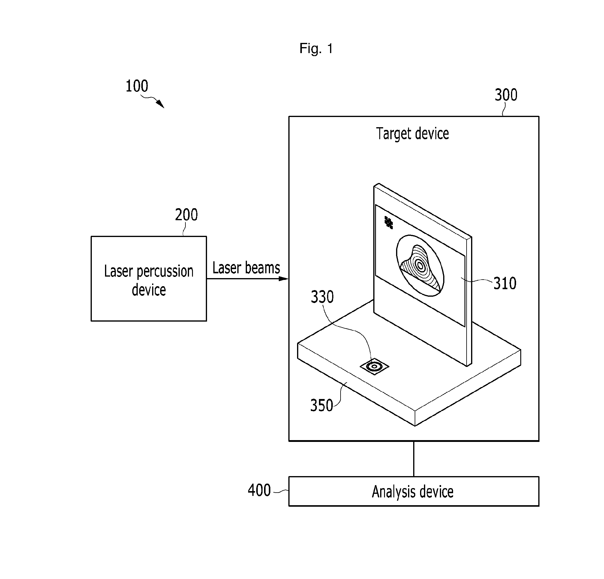 Laser shooting training system and method