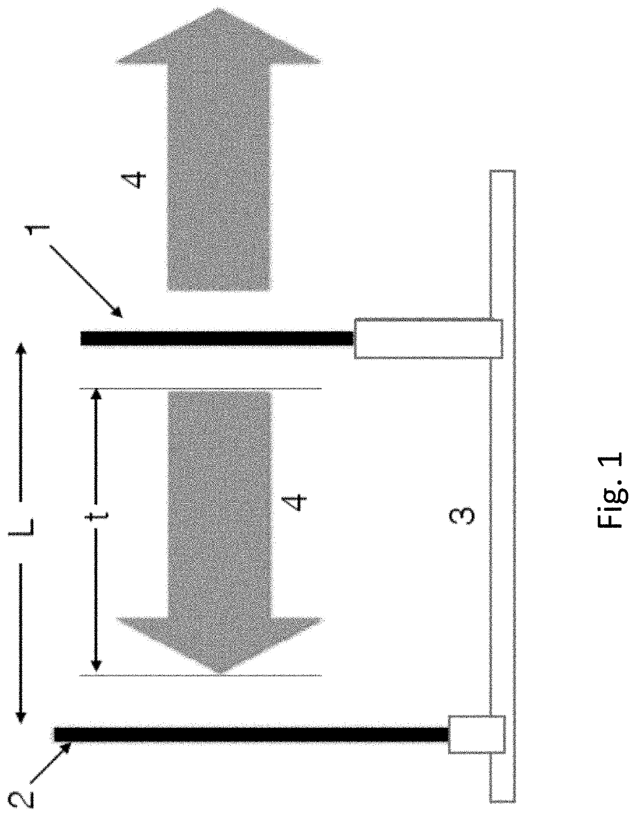 Ultra-high-frequency electromagnetic motor