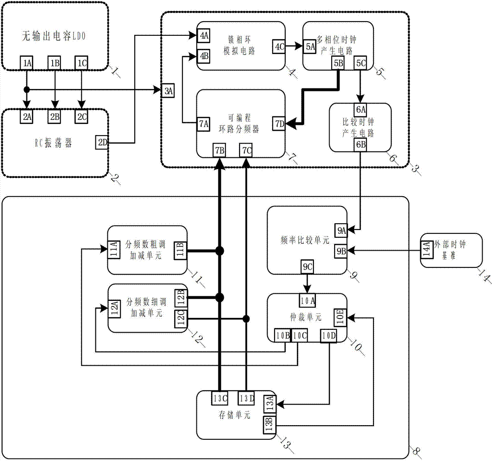 Crystal oscillator-free realization circuit and method for USB host interface