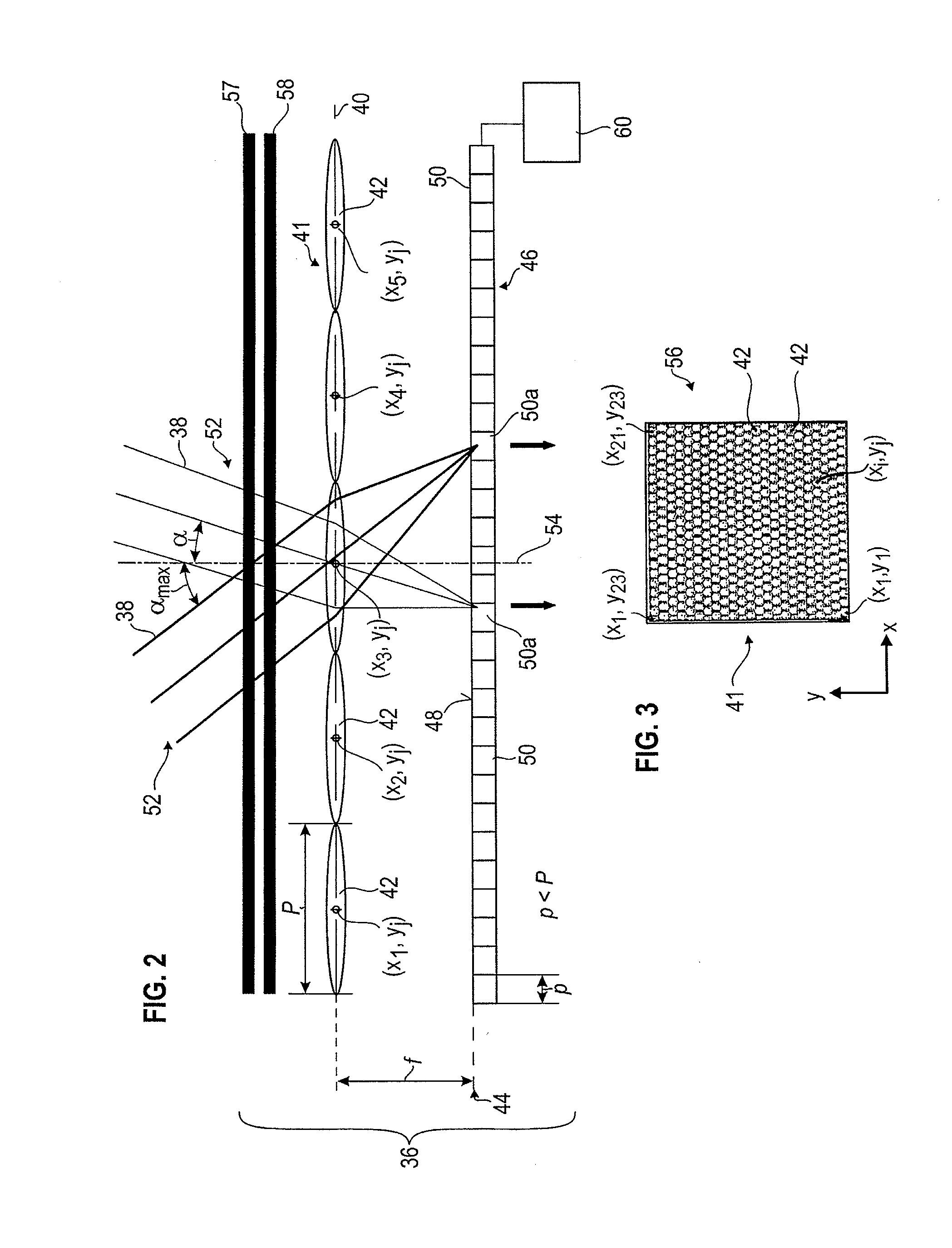 Projection exposure tool for microlithography with a measuring apparatus and method for measuring an irradiation strength distribution