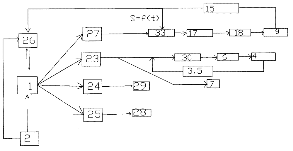 Self-adaptive laser shock welding method and device