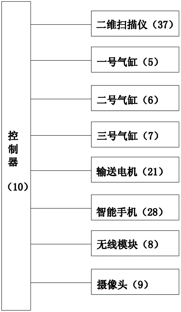 Device for automatically taking out frozen shrimps in refrigerator under control of smartphone and method for storing and taking out frozen shrimps