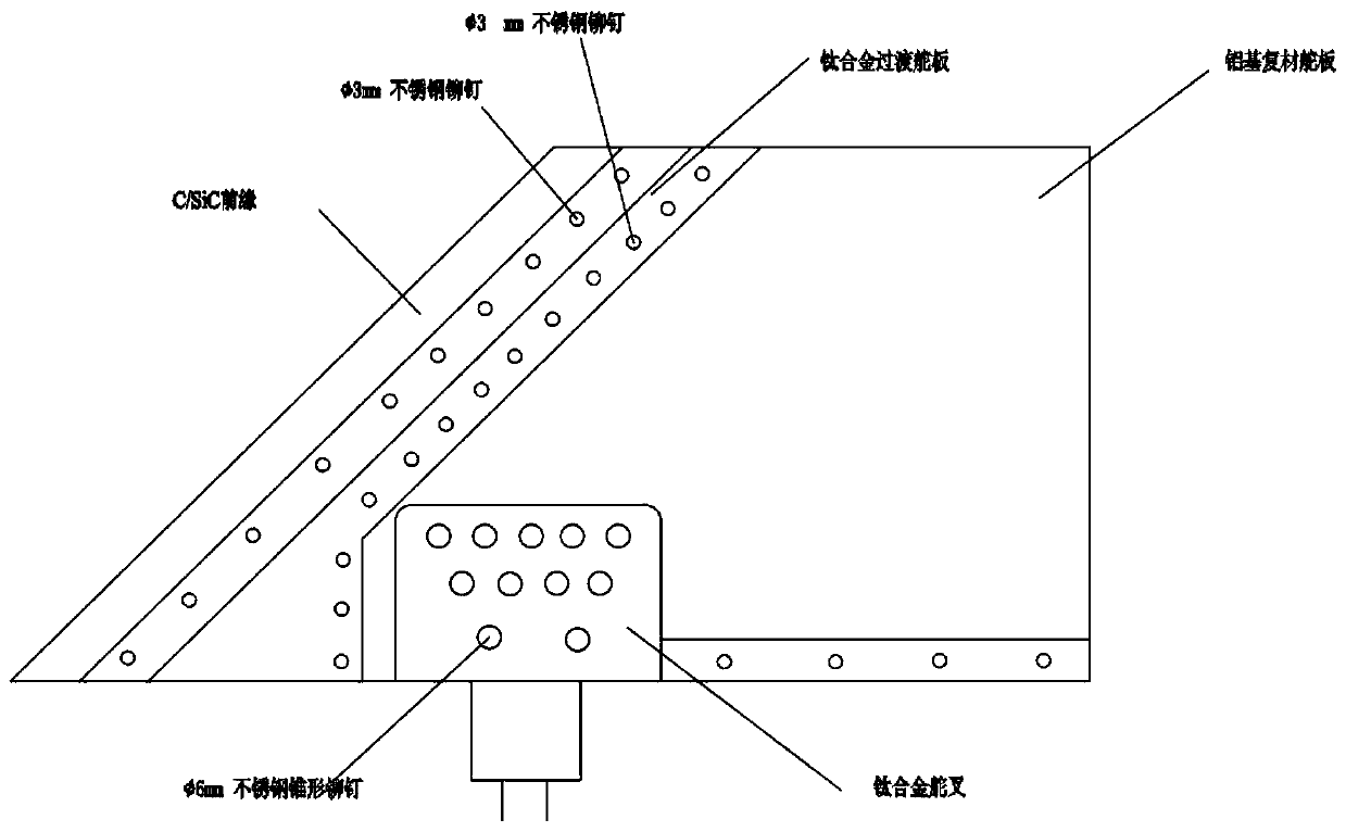 Air rudder riveting process method