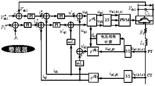 Improved TLBO-based parameter optimization method for PI controller of flexible high-voltage DC power distribution system