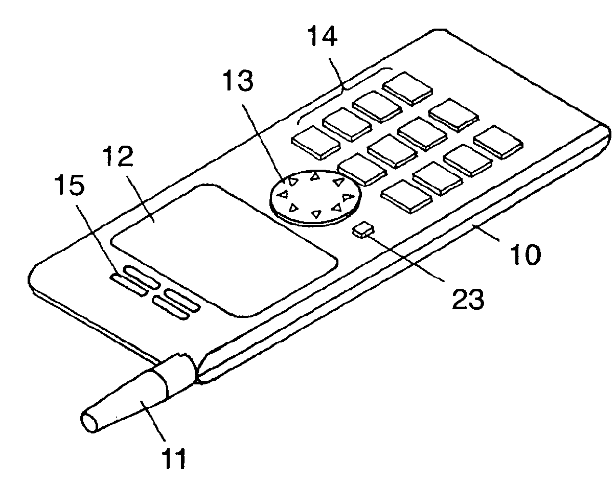 Portable electronic apparatus