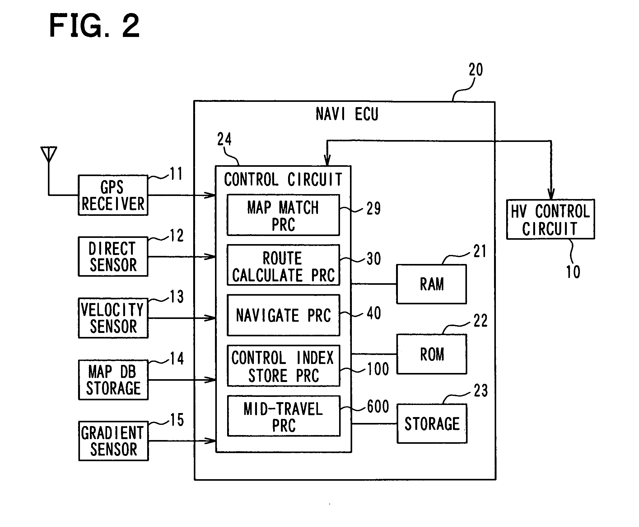 In-vehicle charge and discharge control apparatus and partial control apparatus