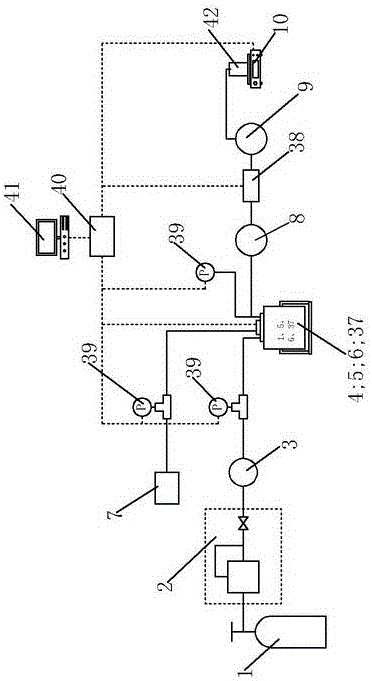 Device for testing permeability under high temperature and high pressure