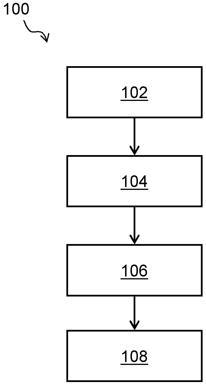 Device for testing directionality in hearing aids