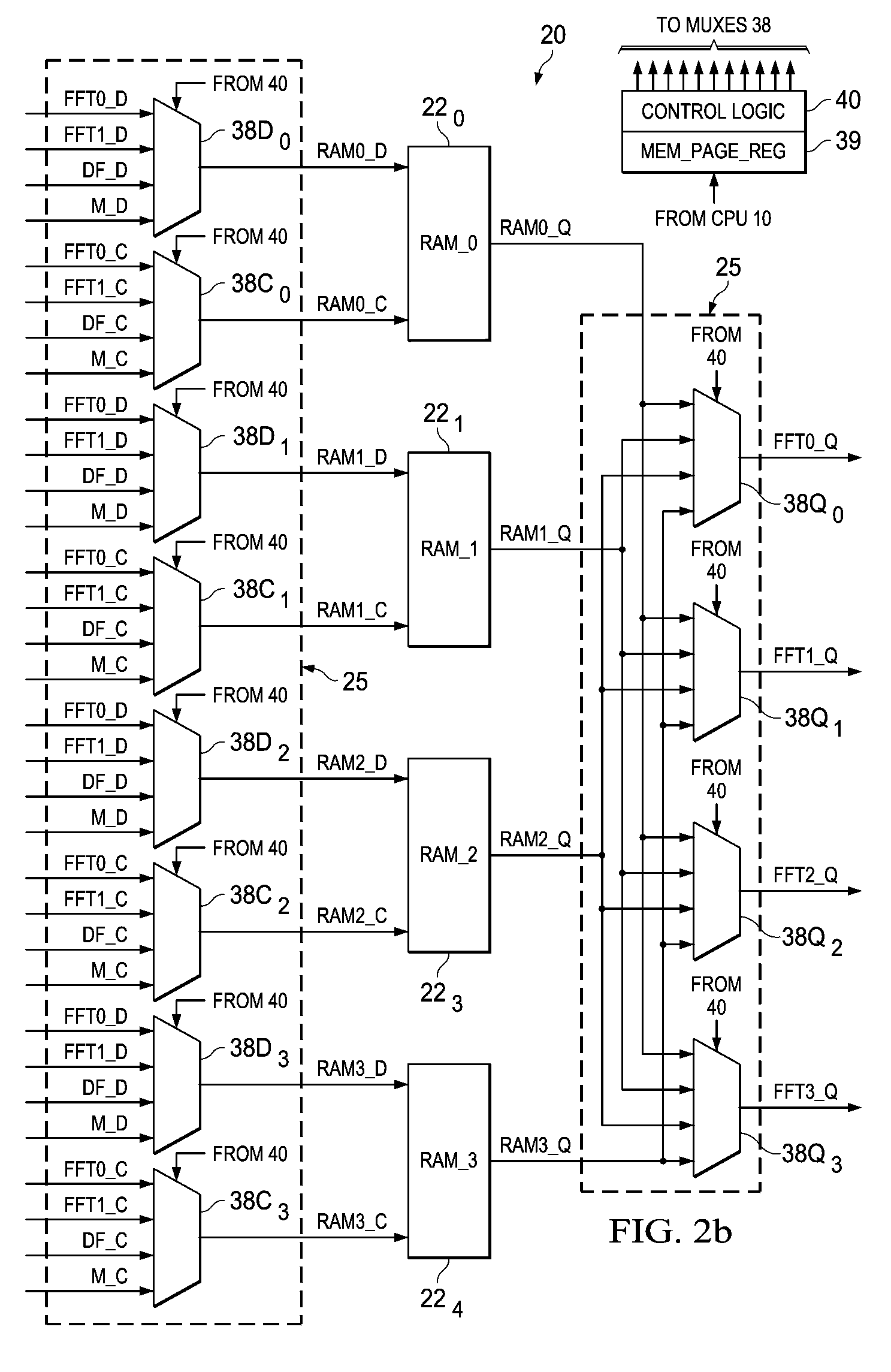 Pipelined access by FFT and filter units in co-processor and system bus slave to memory blocks via switch coupling based on control register content