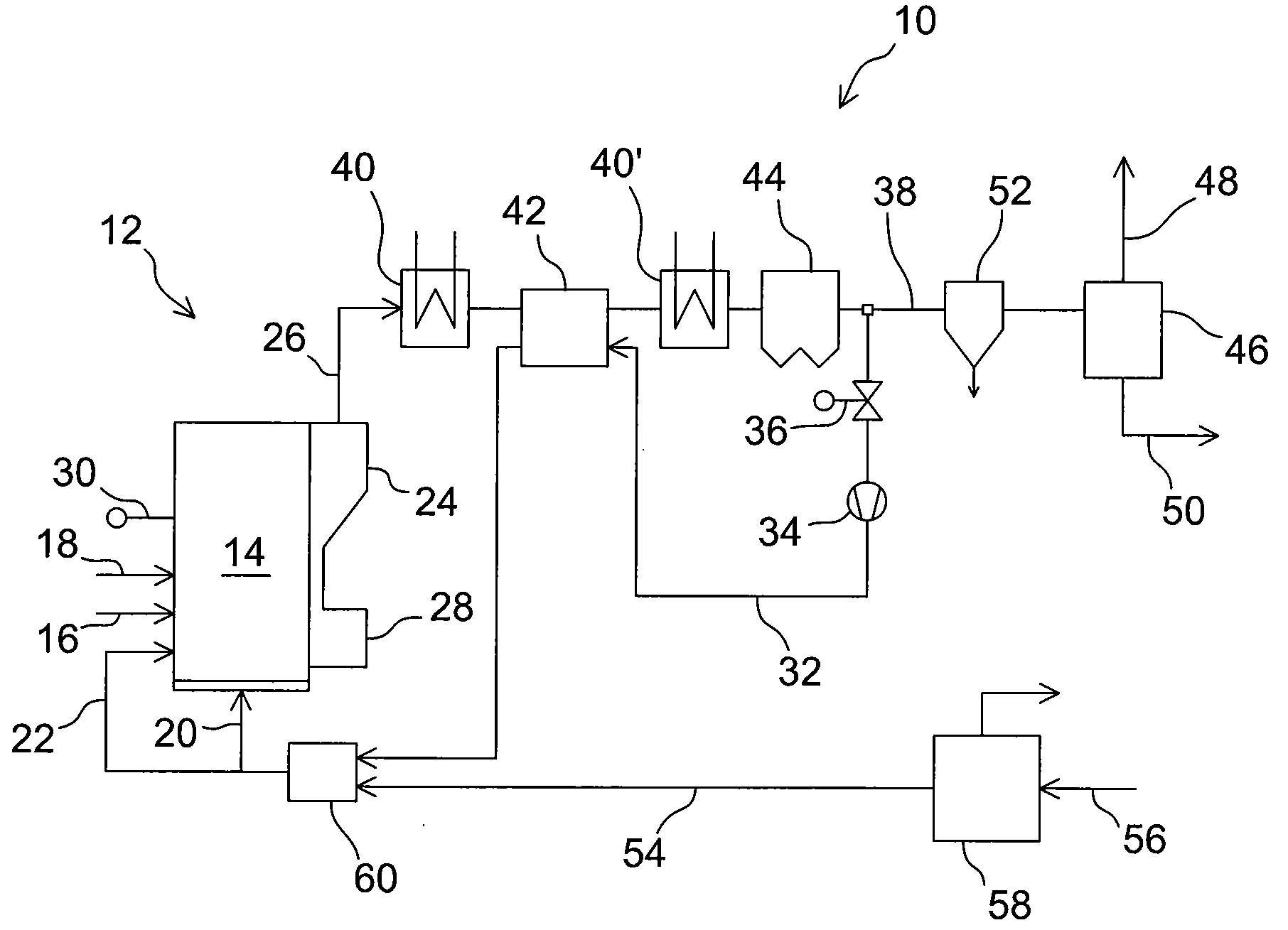Method of combusting sulfur-containing fuel