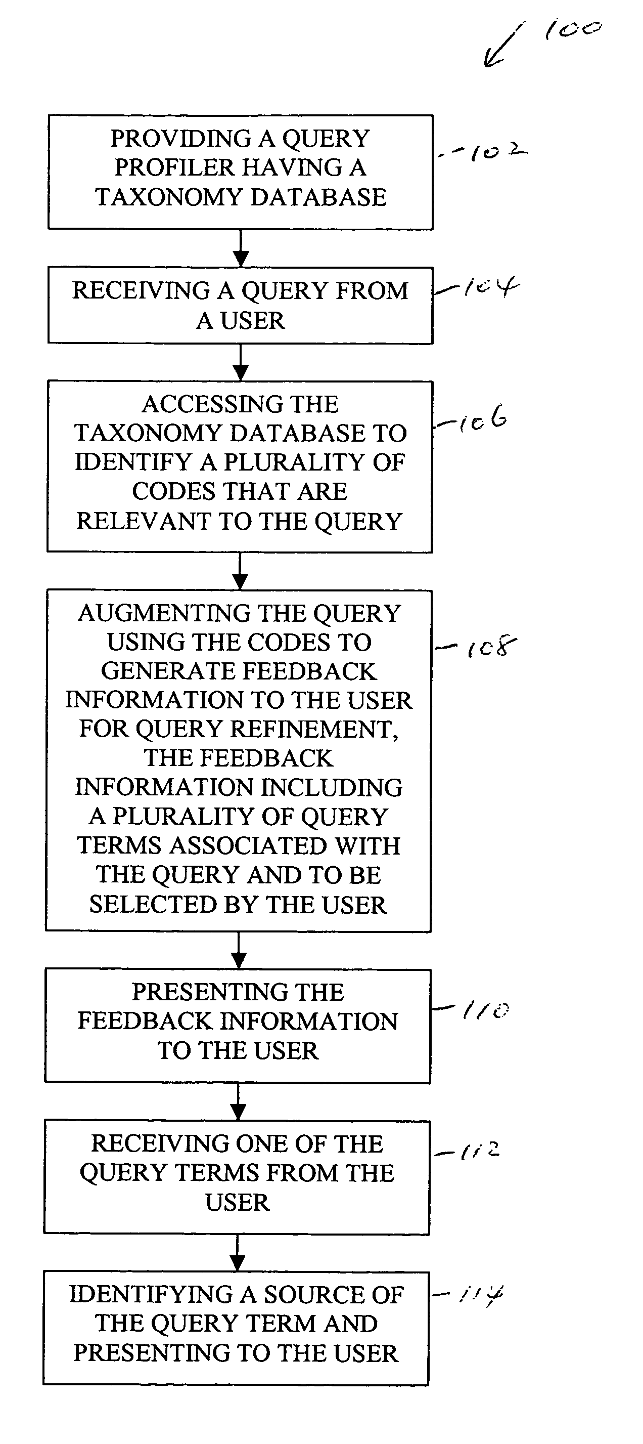 Intelligent search and retrieval system and method