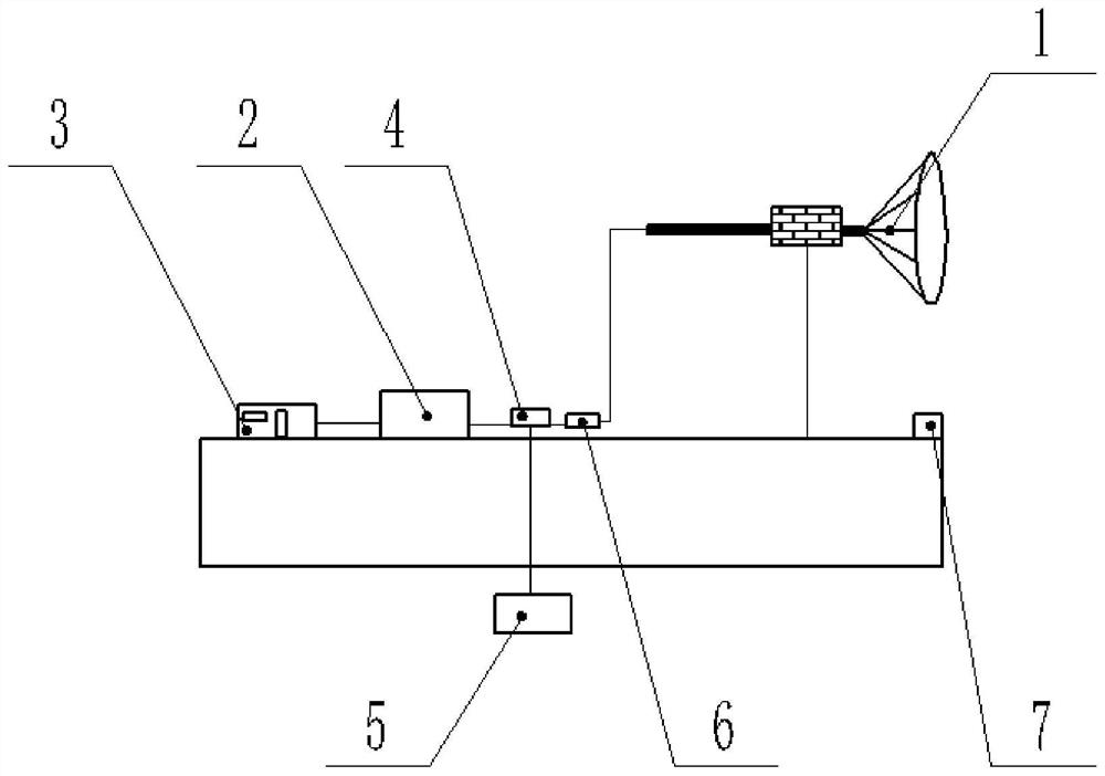 Close-range electric field anti-interference test equipment