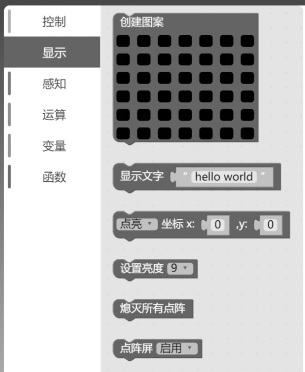 Module division method for graphical programming