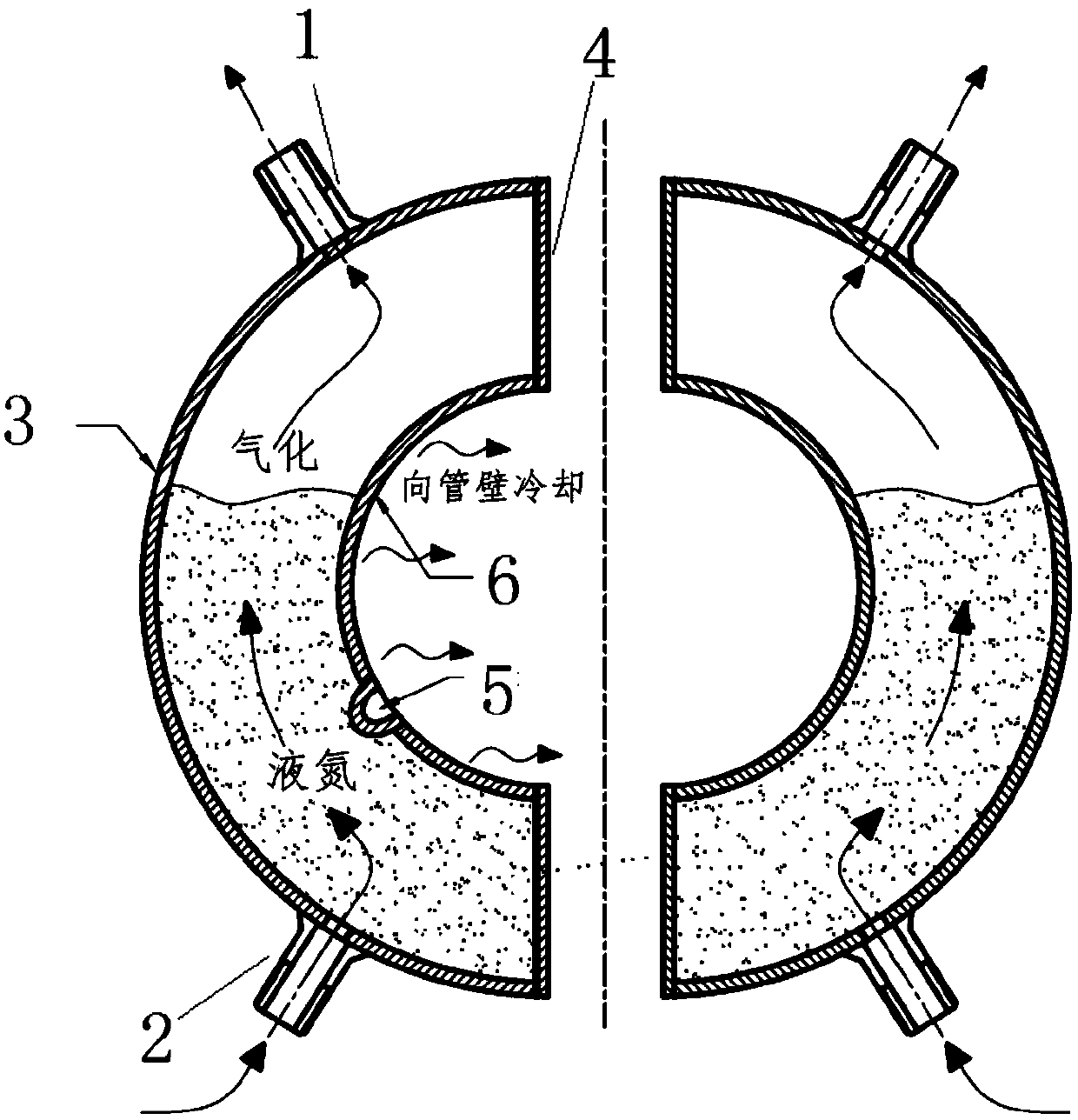 Liquid nitrogen ice jam device for nuclear power plants and ice jam control method thereof