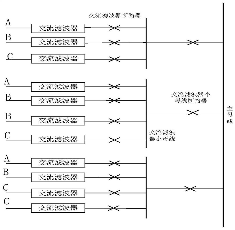 Reliability evaluation method, device and apparatus of high-voltage direct-current power transmission system, and medium